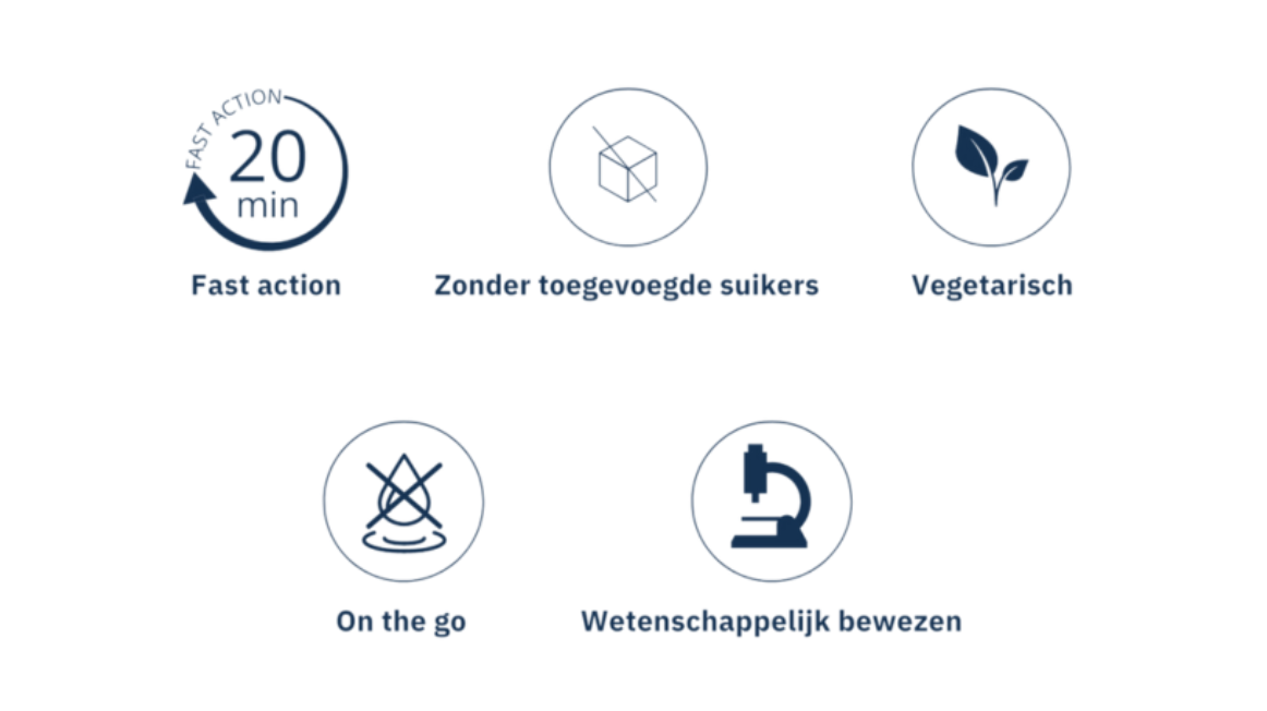 snelle werking, zonder toegevoegde suikers, vegetarisch, wetenschappelijk bewezen, 